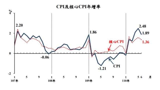 cover image of news article