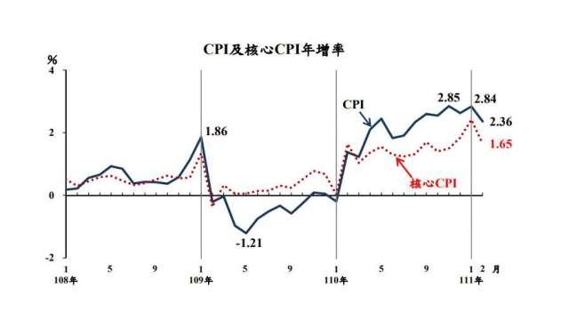 cover image of news article