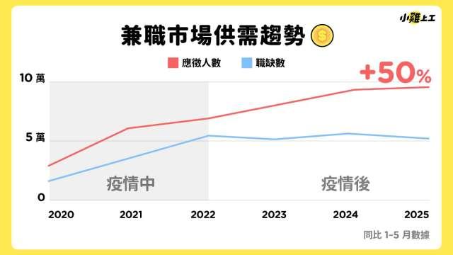 cover image of news article